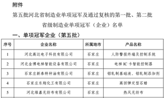凱倫抗流掛聚氨酯防水涂料榮膺“河北省制造業(yè)單項(xiàng)冠軍制品”（這都可以？）