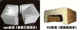 PU發(fā)泡和eps發(fā)泡的區(qū)別及圖片對比