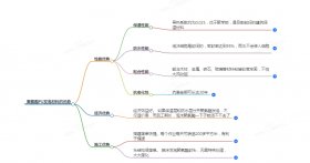 聚氨酯PU發(fā)泡材料的優(yōu)勢